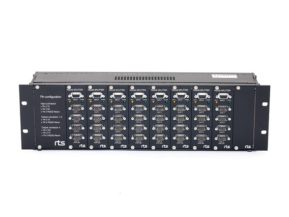 Product image for RTS RS232 Panel