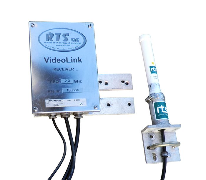 Product image for RTS VideoLink