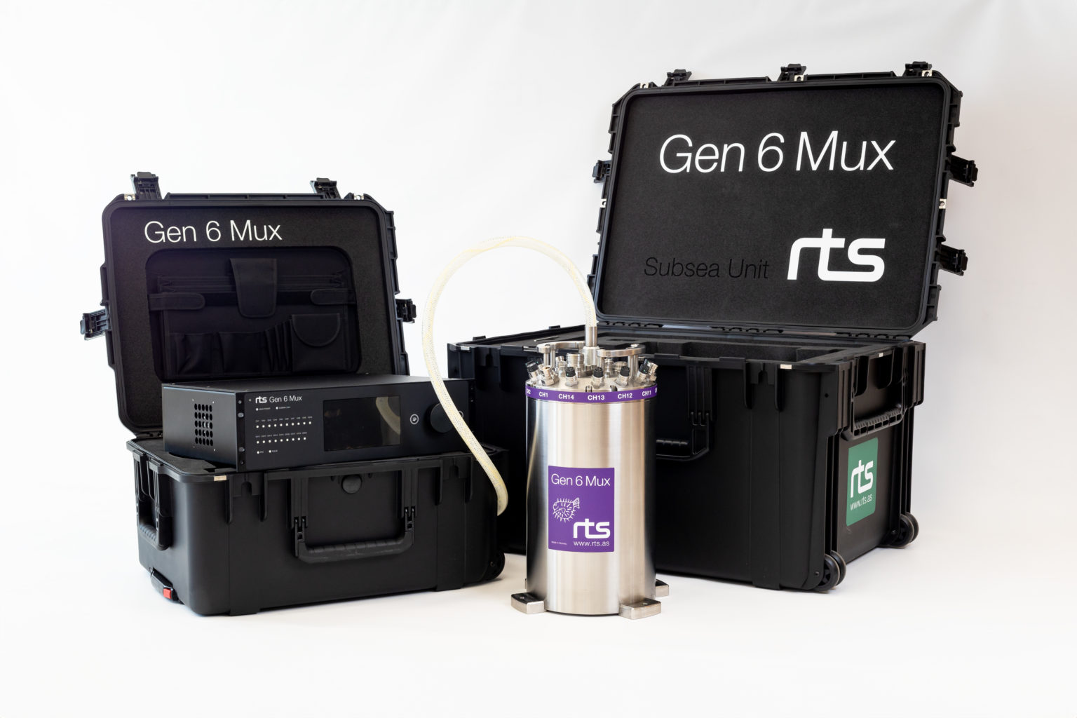 RTS Gen 6 MUX | Advanced Subsea Multiplexer System